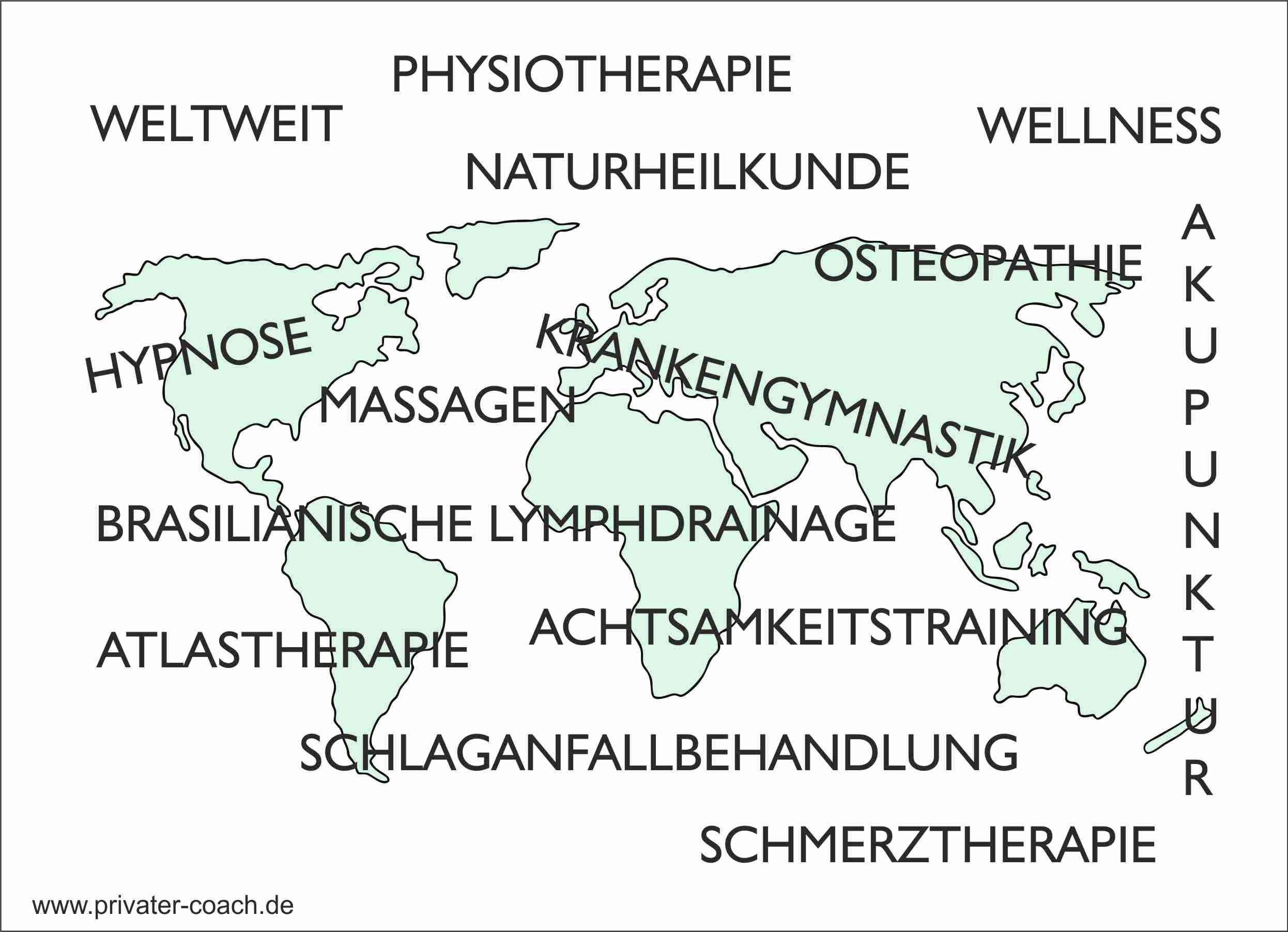 Bild mit verschiedenen Worten über die angebotene Therapie wie Naturheilkunde